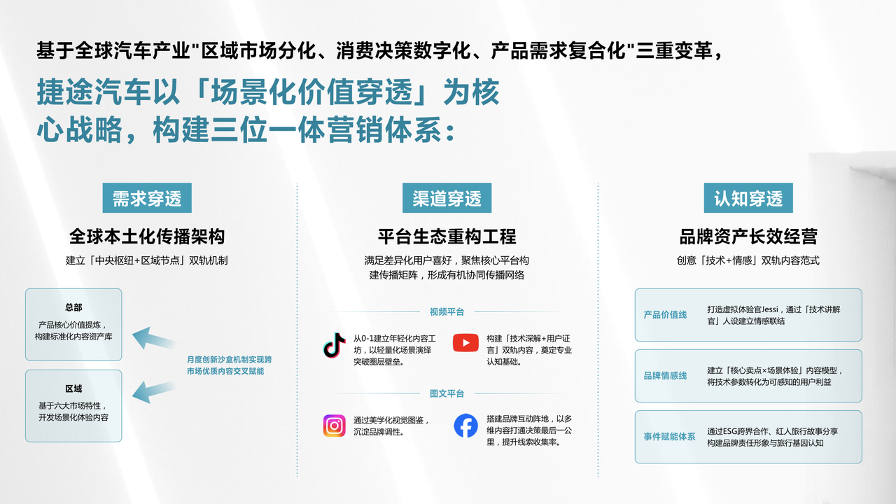 金投赏2