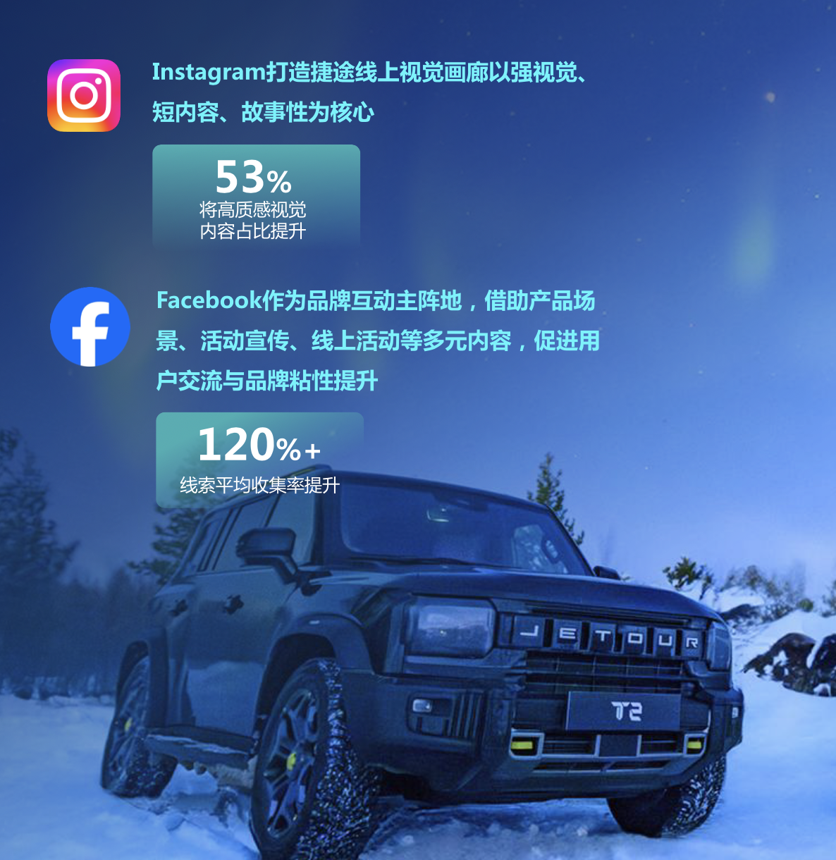 金投赏4